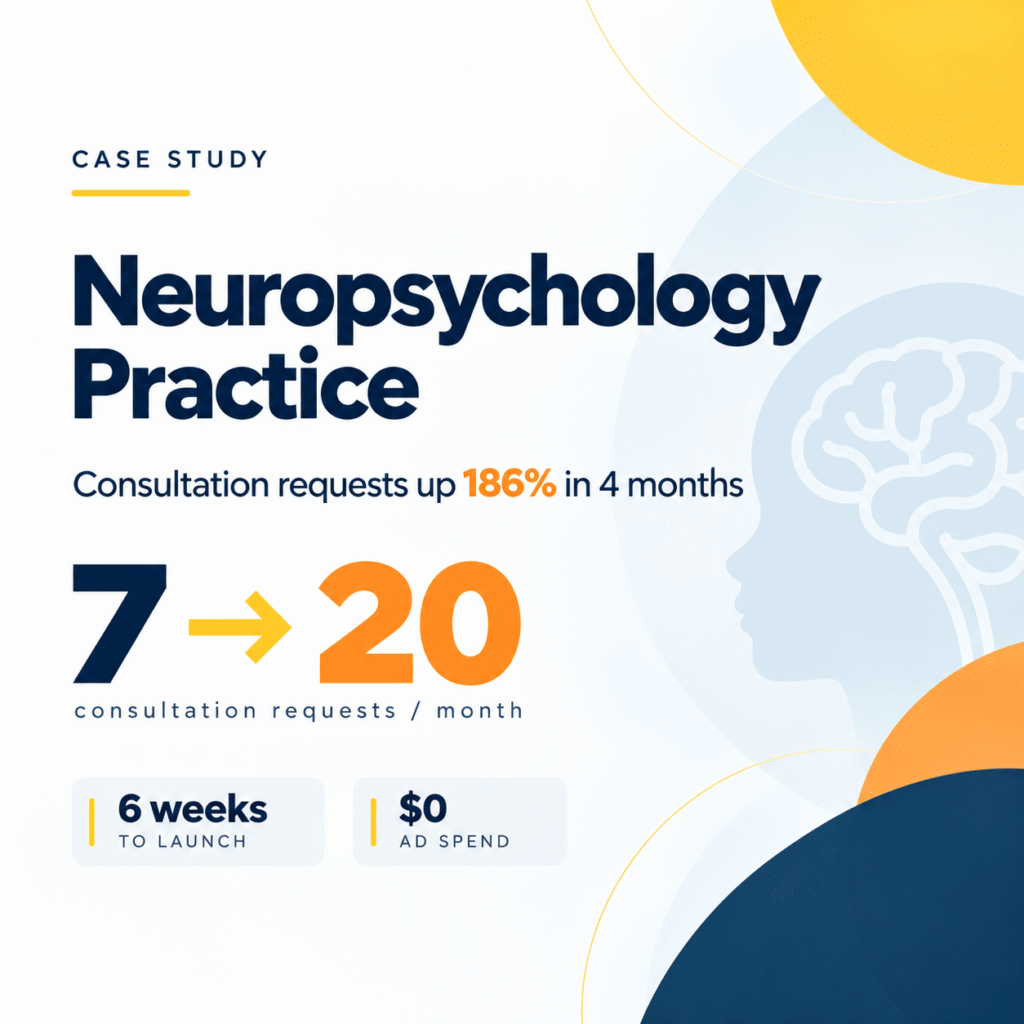 Neuropsychology website design case study: consultation requests up 186% in 4 months